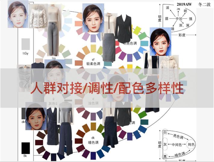 地素时尚新款，引领潮流的时尚之选
