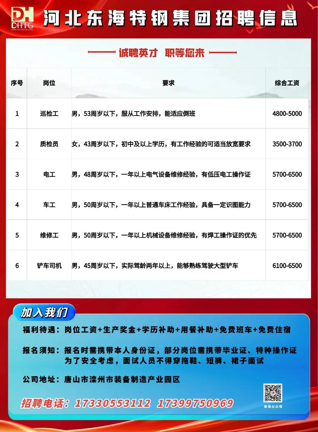 纵横钢铁最新招聘启事，职位信息全面更新