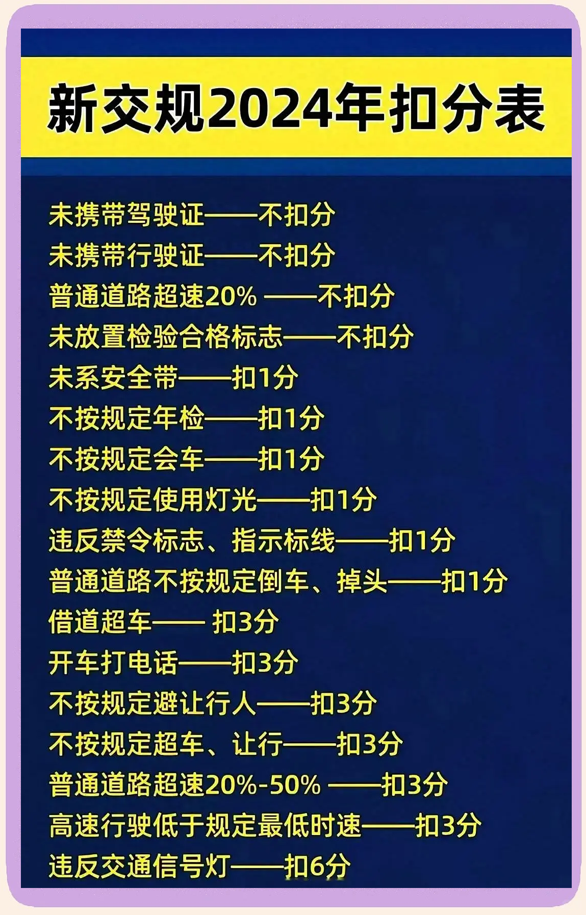 智能时代下的道路守护者，未来出行新纪元2025年最新交规扣分系统详解