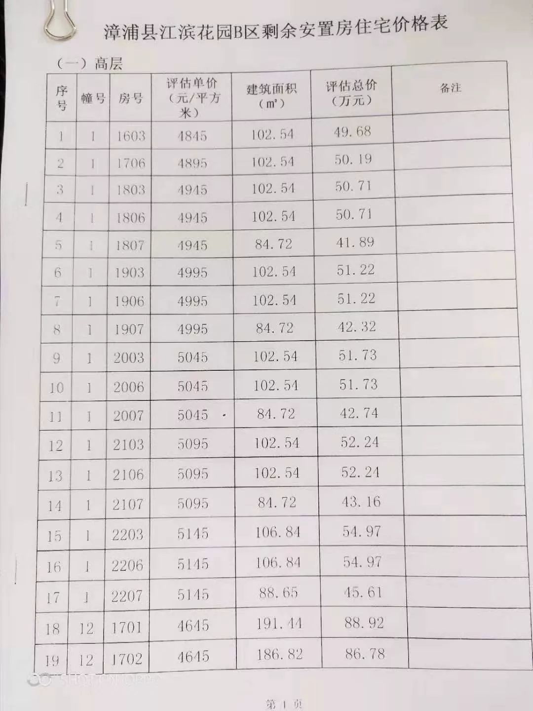 漳浦出租房最新信息，科技重塑居住体验，漳浦租房市场更新动态