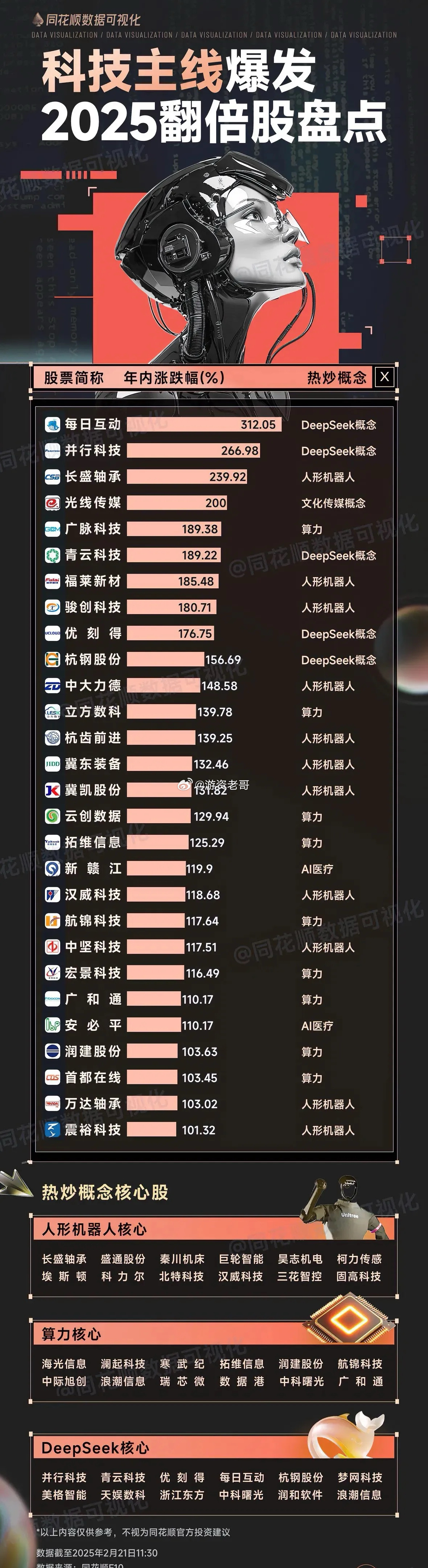 2025年在线黄网新纪元，日常小故事探索